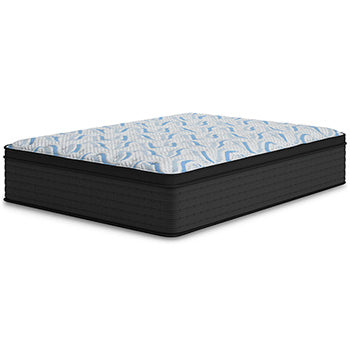 Elite Springs Plush Mattress